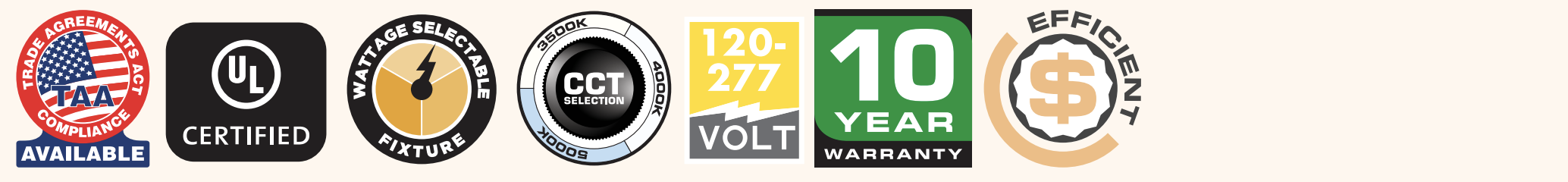LS2 Series Validation Icons