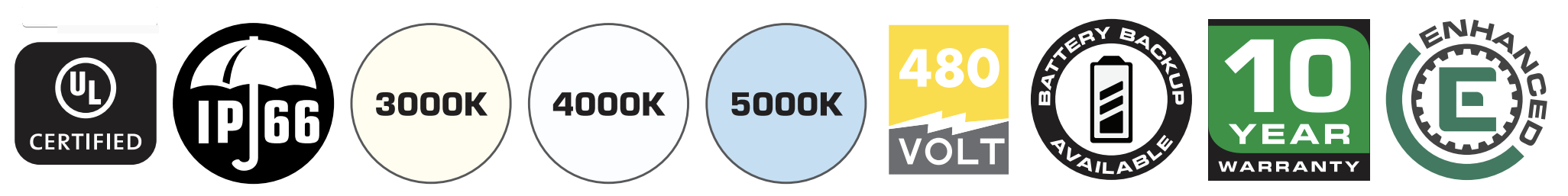 AR Series Area Light Validation Icons