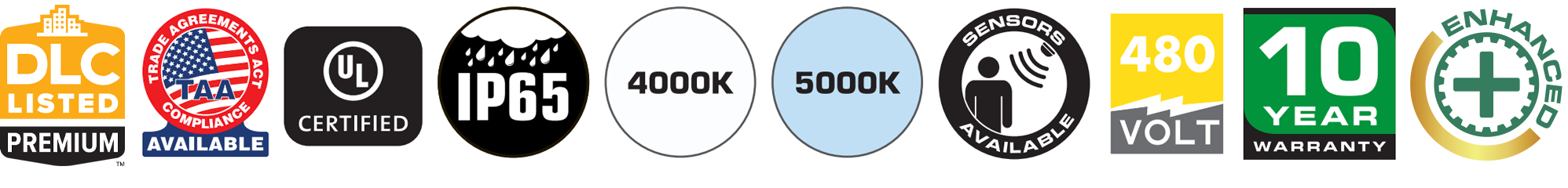 FloodMax Validation Icons